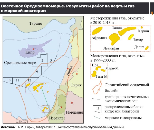 Перспективы Кипра на газовой отрасли Средиземноморья