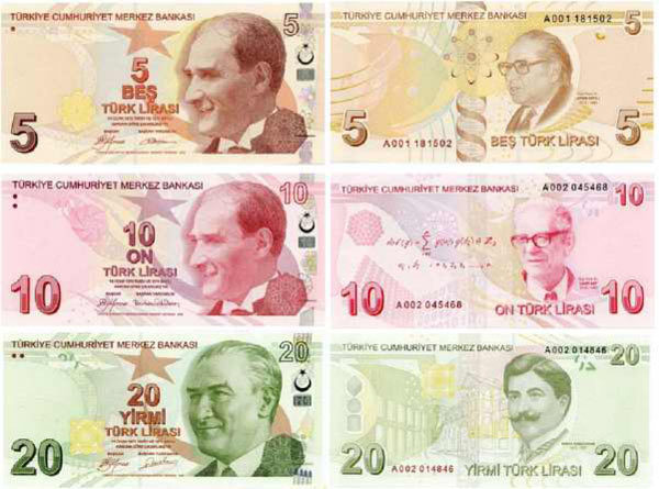 Деньги Северного Кипра