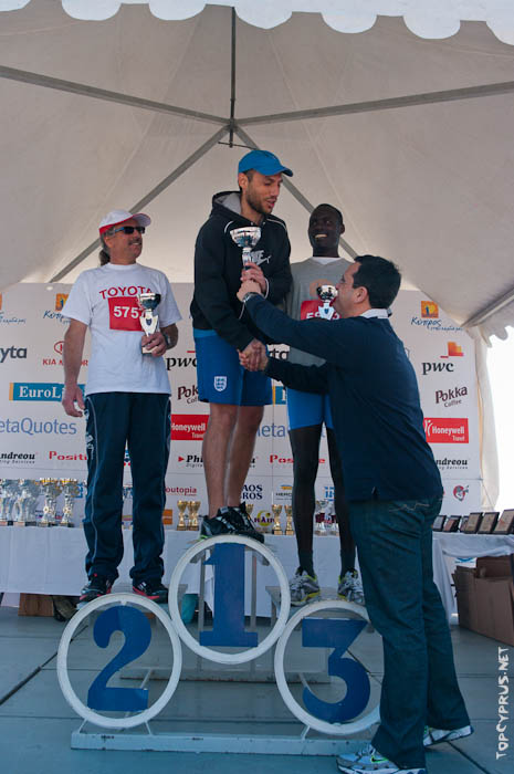 Марафон в Лимассоле