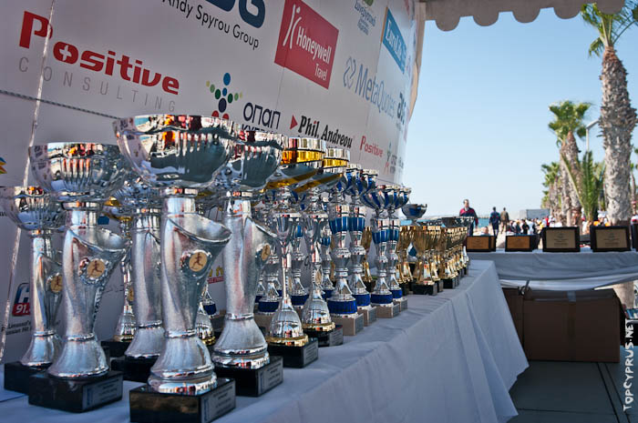 Марафон в Лимассоле